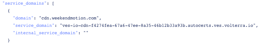 Figure: Distribution CNAME JSON