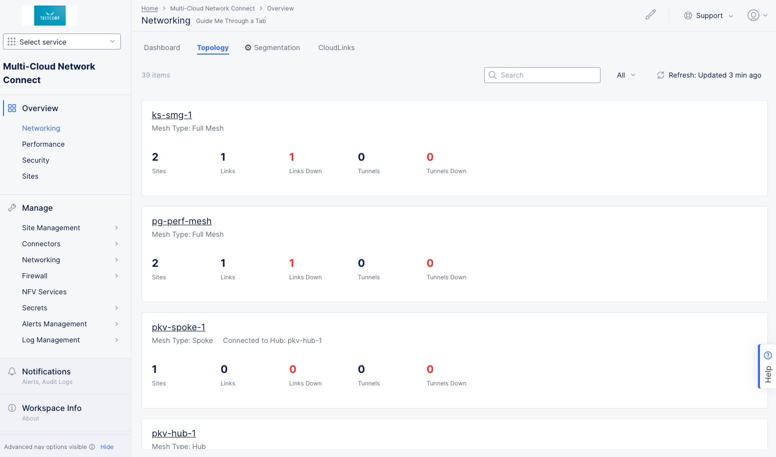 Figure: Site Networking Topology